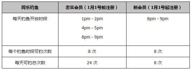 杏吧十年感恩有你春暖花开
